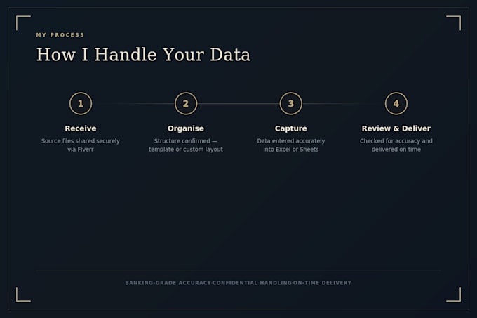 do accurate data entry, excel and database management