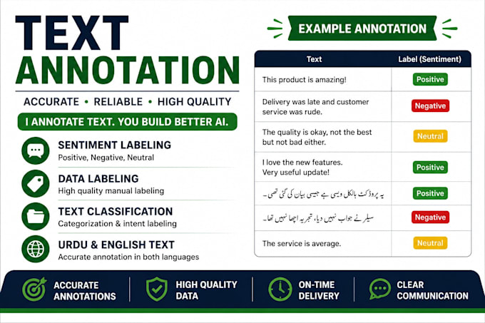 do data annotation, text labeling and sentiment analysis