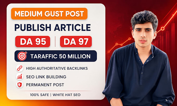 do seo guest post publish news article premium guest post high da backlinks