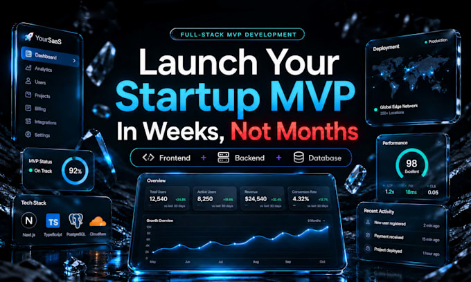 build your startup mvp with next js and typescript