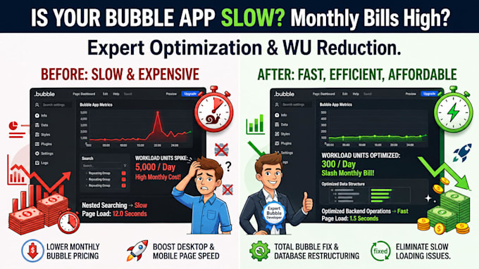 optimize bubble workload units, increase page speed, and fix slow bubble app