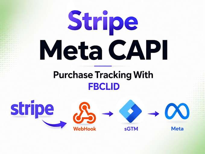 setup stripe webhook tracking with meta capi and server side GTM