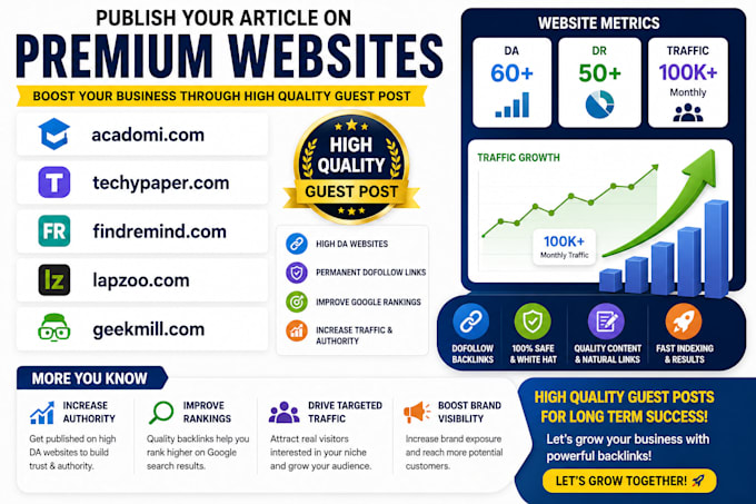 publish your article on techbullion, nerdbot, trans4mind
