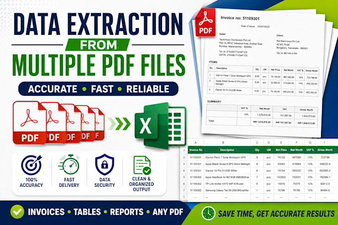 convert and extract data from multiple pdfs to excel, ms word and google sheets