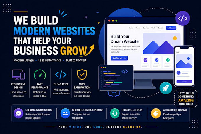 build a professional responsive website using HTML CSS and javascript