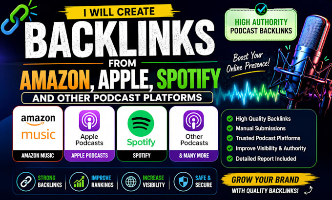 create backlinks from amazon, apple, spotify, and other podcasts