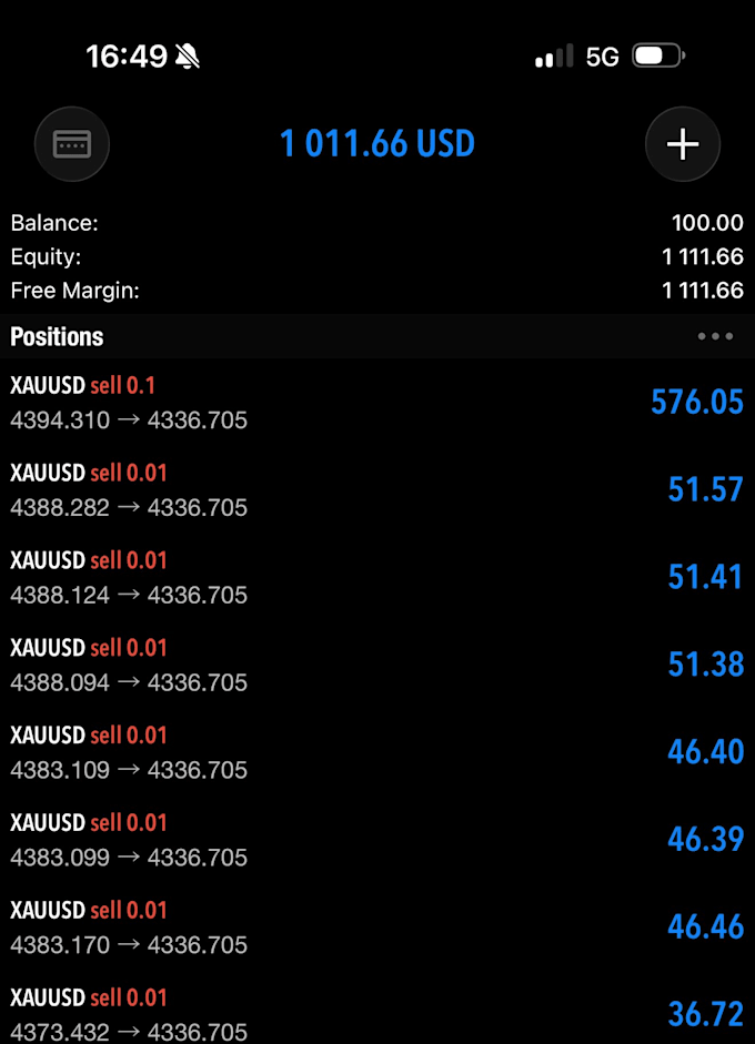 develop automated forex trading bot, forex ea, and custom trading strategy