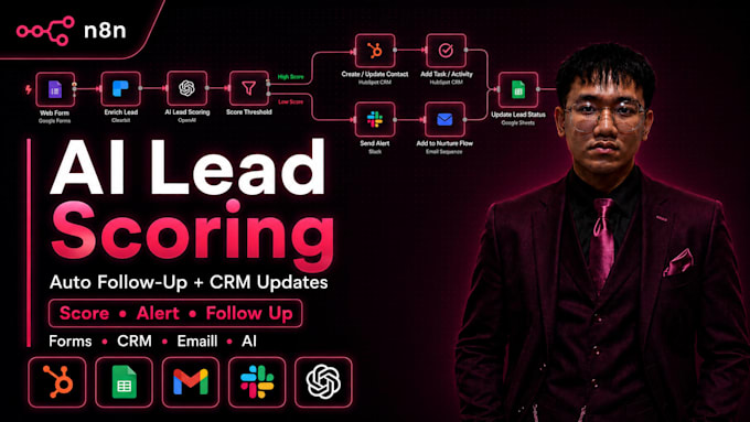 build ai lead scoring and follow up automation with n8n