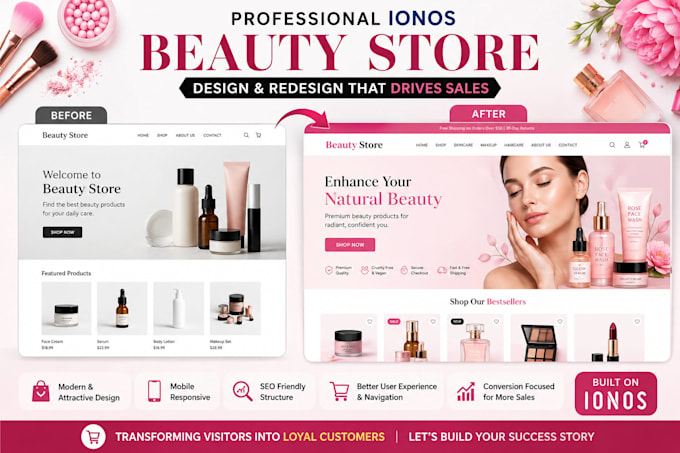 do ionos website design, ionos website redesign, ionos website ecommerce website