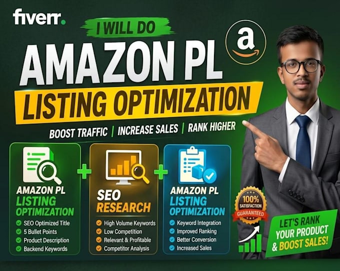 create amazon fba listing