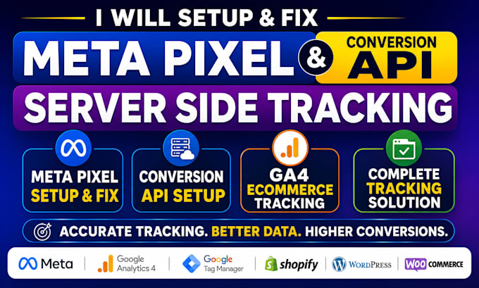 setup meta pixel fix conversion API server side tracking ga4 ecommerce tracking