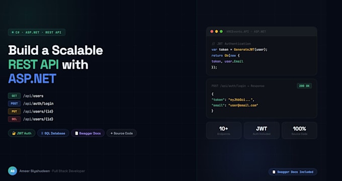 build a rest API using csharp and aspnet