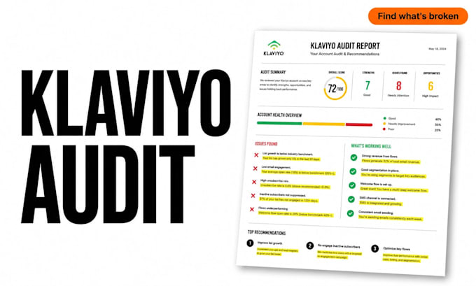 audit your klaviyo account, flows, and email deliverability