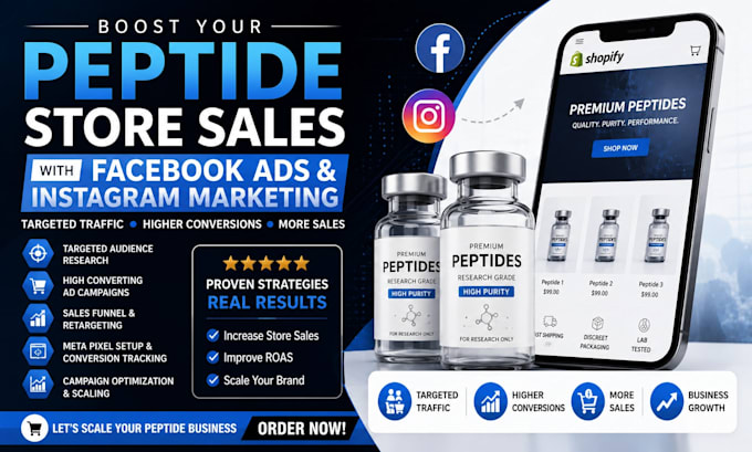 fix peptide ads issues run converting peptide marketing setup peptide CRM funnel