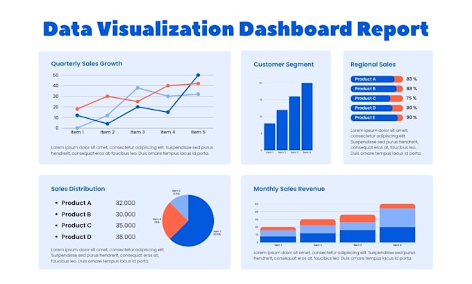 Build premium data visualization dashboards and reports by Yksafi | Fiverr