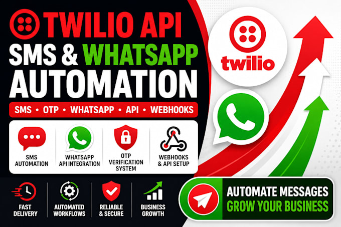 setup twilio API, sms automation, a2p 10dlc, ivr and whatsapp api