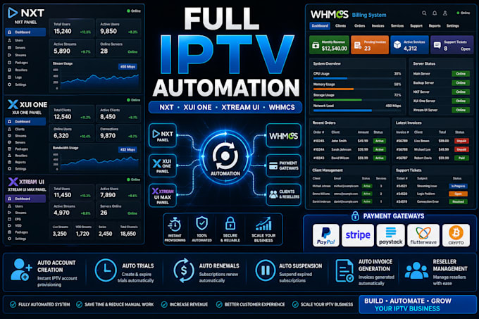 full automation for nxt xui one xtreamui max panel full automation with whmcs