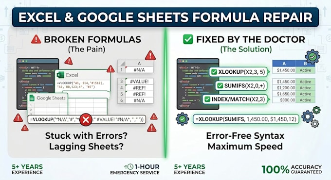 fix broken excel formulas, xlookup, and complex functions