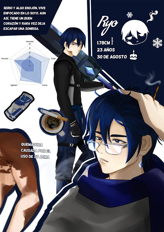ficha de personaje personalizado