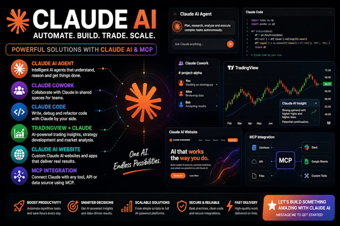 claude video editing claude website claude code claude tradingview claude cowork