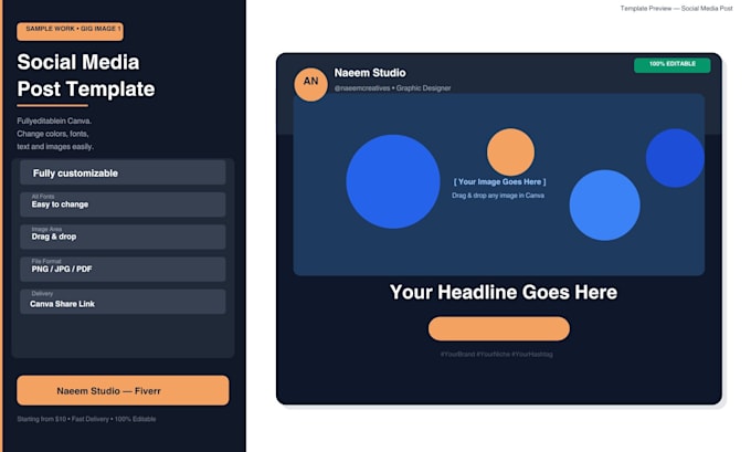 design premium canva templates for your brand