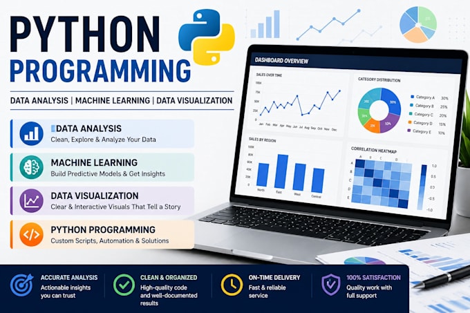 do python programming and data analysis