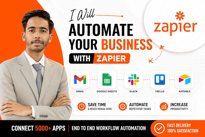 automate your business workflows using zapier