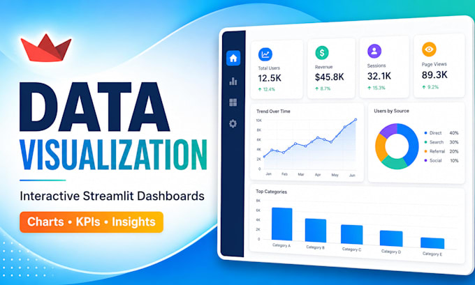 build interactive streamlit dashboards for your data