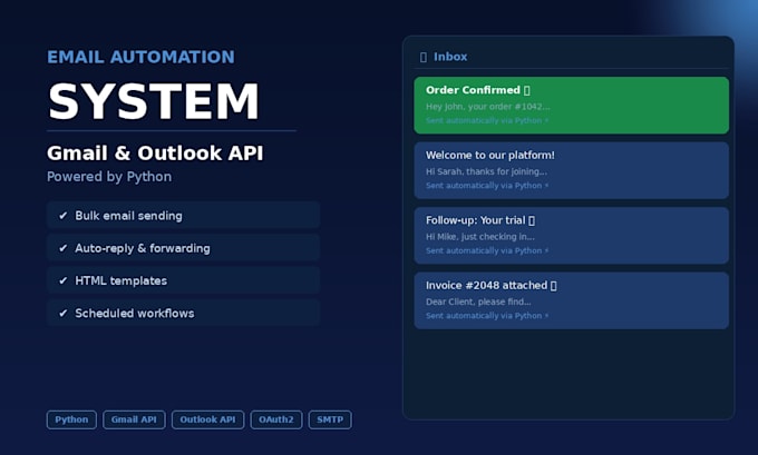 build a python email automation system