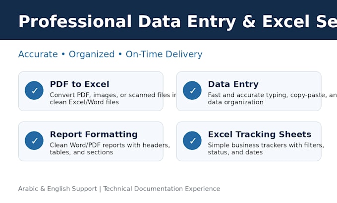 professionally format technical reports in word or PDF