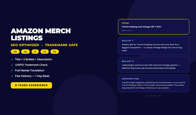 write SEO amazon merch on demand listings