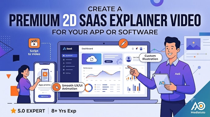 create a premium 2d saas explainer video for your app or software