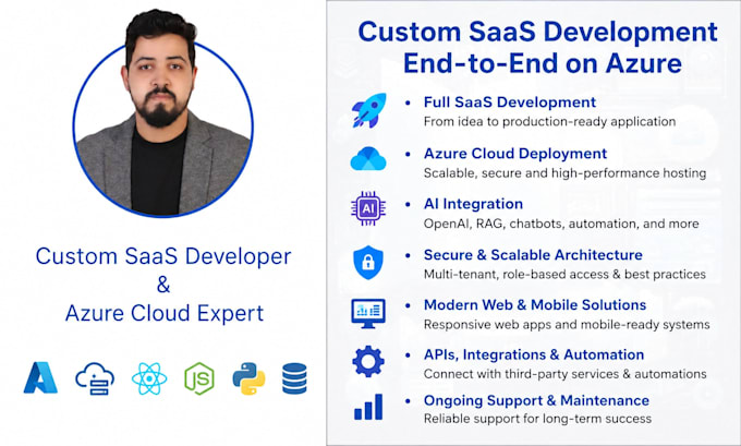 build a custom saas application with ai integration and azure hosting