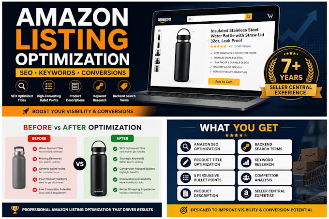 optimize you amazon listing for SEO and higher conversions
