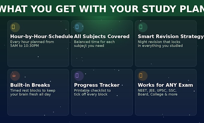 write study plans and educational pdfs for students