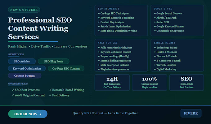 write SEO optimized blog posts and articles for your website