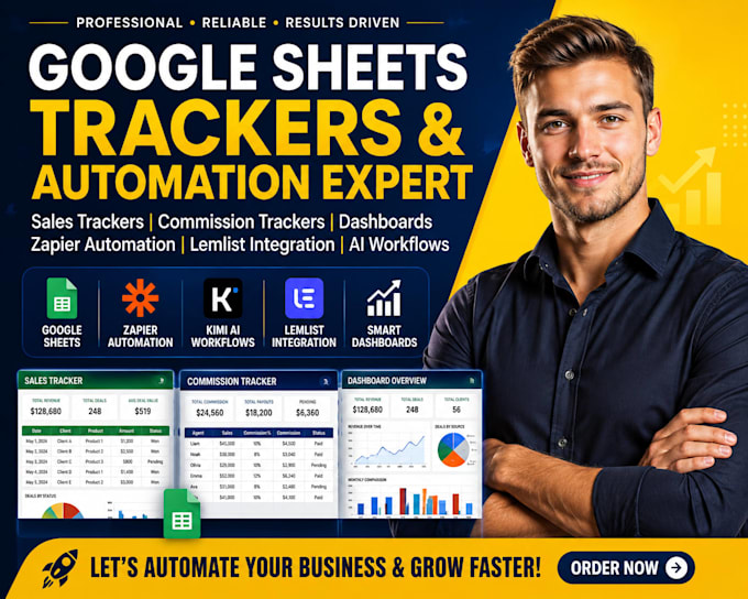 build google sheets dashboards and zapier workflows, ai automations