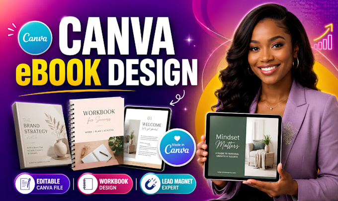 canva ebook design, lead magnet, workbook, ebook formatting and layout design