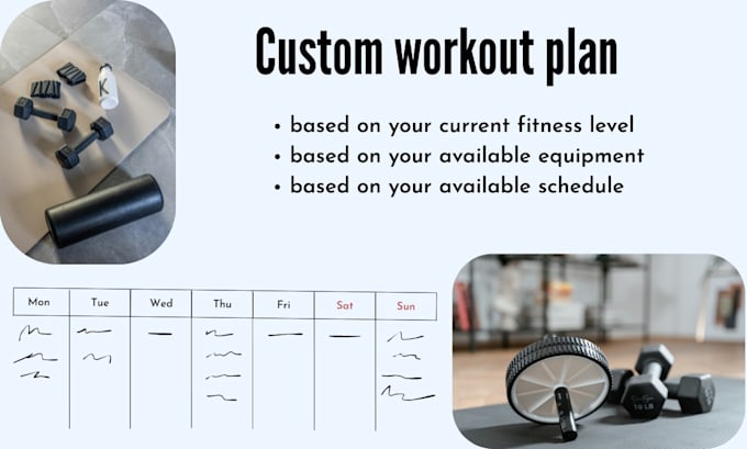 make a custom gym training plan for you