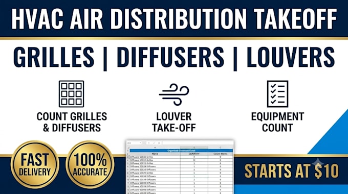 do hvac air distribution takeoff and count grilles registers diffusers