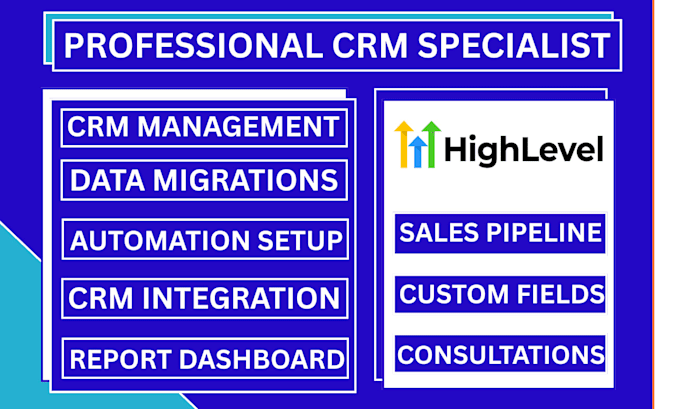 setup, automate and integrate gohighlevel crm