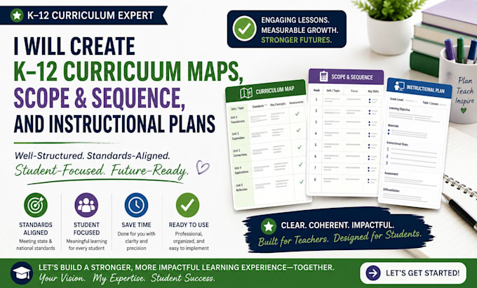 create k 12 curriculum maps scope and sequence and instructional plans