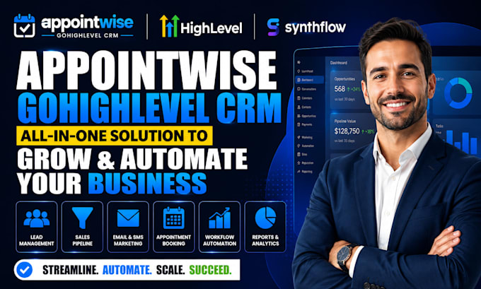 setup appointwise synthflow gohighlevel iclosed landing page sales funnel crm