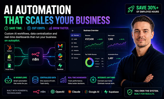 build ai automation workflows and database integrations