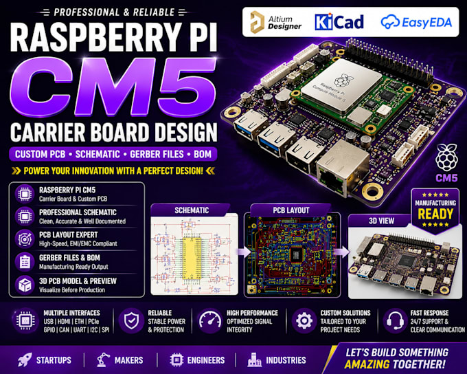 design raspberry pi cm5 carrier board, custom pcb and schematic