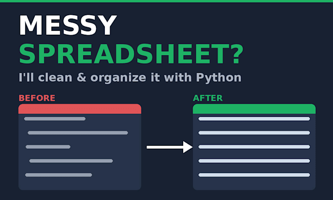 clean and organize your messy excel or CSV data with python