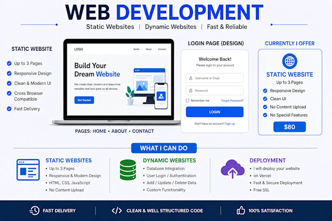 develop a modern responsive website using react and node js