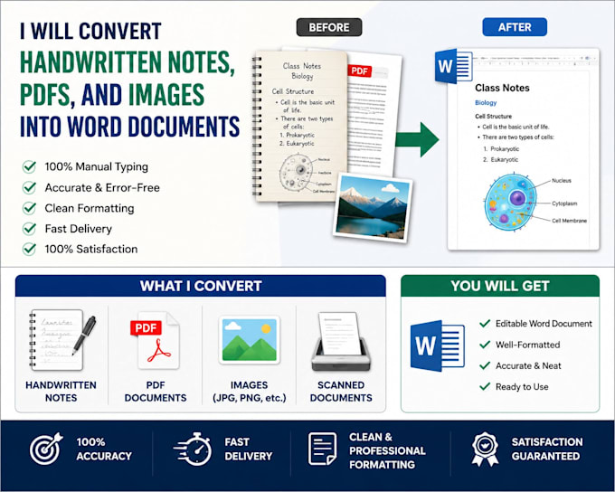 convert notes, pdfs, and images into word documents