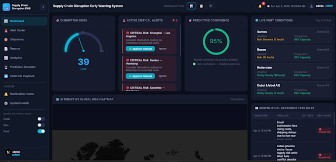 create custom machine learning and deep learning projects