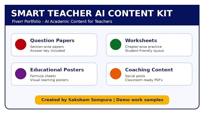 create worksheets, question papers and lesson posters for teachers